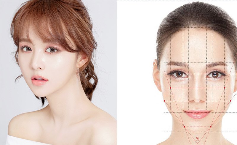 cằm nhọn trong nhân tướng học